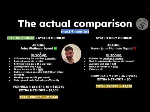 JP dumbs down what it looks like to follow The System as a Platinum Squad member vs a System only member. 

Over the course of a 12 month period, the results are baffling. 

Join here: PLATINUM SQUAD (matched betting course and community) - https://www.thehusslasquad.com/courses/platinumAustralia

REFUND GUARANTEE - If you don't make your join fee back in the first 3 months = MONEY BACK 

& we will also pay you $500 for wasting your time.