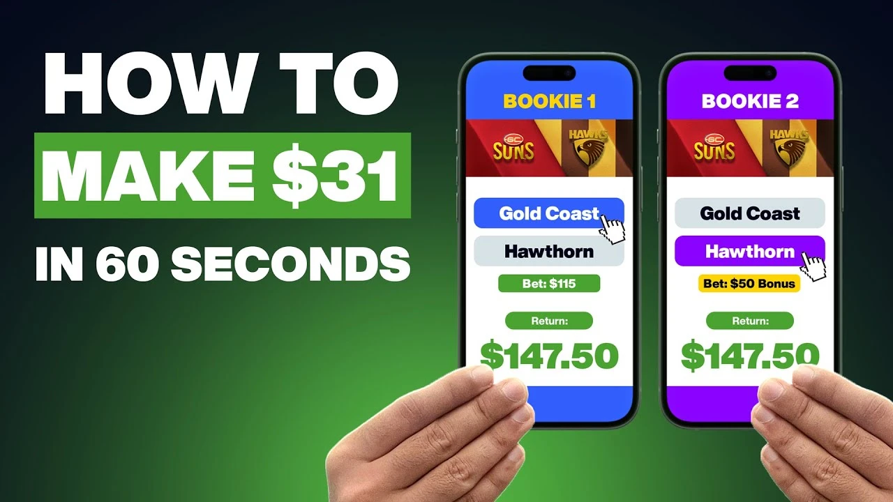 FULL FREE COURSE - http://bit.ly/45LJBUV

Making $31 in less than 60 seconds.

The method here is called “two way dutching.”

It is the most basic matched betting method.

There are many more methods that can be used to take easy profit off the bookies without risking a single cent.

In this example, it doesn’t matter who wins, we would have made either $31 or $32.

You can mimic this method on any bonus bet that you receive from now on.

Instead of gambling, throwing it on a roughie or a huge same gamer, you convert it to around 65% of its value.

This principle should completely change the way you look at bonus bets.

The bookies want you to gamble. They don’t want you doing this.

Once you learn more methods, you can actually learn how to turn over your bonus bets on horse racing and get closer towards 80% turnover.

If you’re losing money gambling and want to change your mindset, send us a DM saying “BONUS” and we’ll help you for free.

Or if you’re someone who doesn’t currently gamble but you’re looking to make at least $10k over the next 12 months, DM “BONUS” to our instagram for some free videos to get started.

#bonus #profit #method #hedge #money #income #sidehustle #betting #bonusbets #cash #riskfree

STOP LOSING ❌
START MAKING MONEY ✅ 

FREE MATCHED BETTING COURSE - http://bit.ly/45LJBUV

THE SYSTEM (horse system) - https://thesystemaus.com.au/

PLATINUM SQUAD (matched betting course and community) - https://www.thehusslasquad.com/courses/platinumAustralia

REFER A FRIEND PROGRAM (earn ongoing $$ from referrals) - https://thesystemaus.leaddyno.com/

All paid products come with a MONEY BACK GUARANTEE

DISCORD - https://discord.gg/rGtgE9DcUx 

BOOK A FREE CALL - https://bit.ly/3w2JeWI

Contact us - Best is via instagram 👇

Insta @thesystemaus: https://bit.ly/3e64IMl 

Email - contact@thesystemaus.com.au