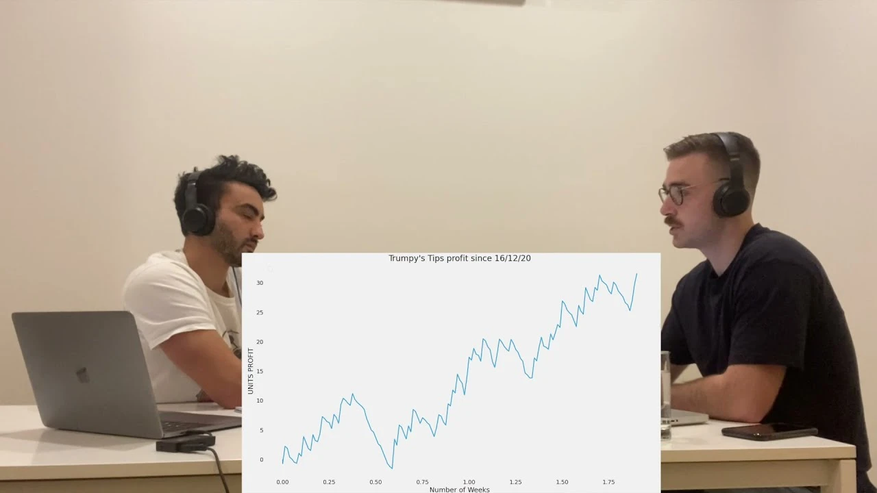 Tom from The System sat down with JP from The Hussla Squad to discuss how The System has evolved over the past 6 months, how it wins and what's in store for the future.

Subscribe to the System here: 
https://aightbetnow.com/#/theSystem

Check your junk/spam/promo email once subbed

All other links including results here: 
https://linktr.ee/TheSystembyTrumpy